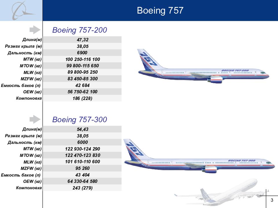 Boeing 757 200 схема самолета