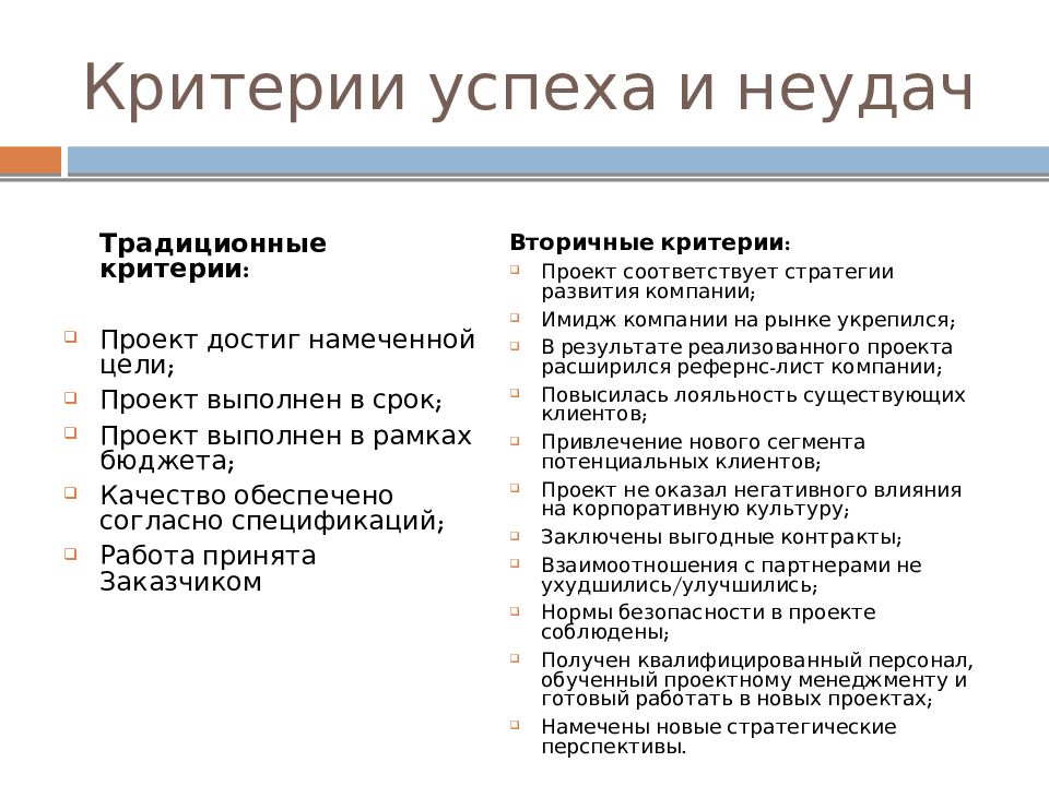 Критерии успешности управления проектом