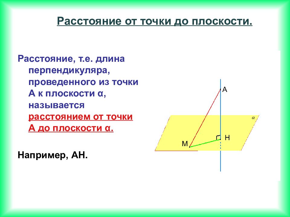 Длина перпендикуляра проведенного из точки к плоскости. Длина перпендикуляра проведенного из точки к плоскости называется. Длина перпендикуляра к плоскости. Что называется расстоянием от точки до плоскости.