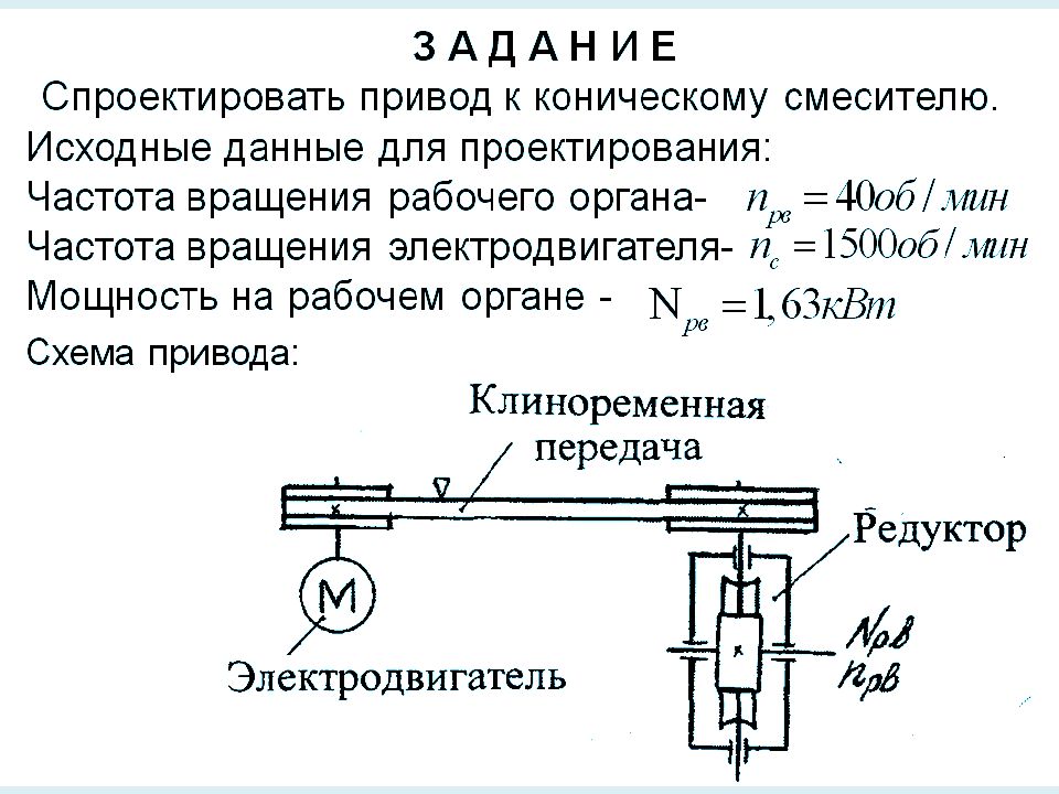 Исходные данные проекта