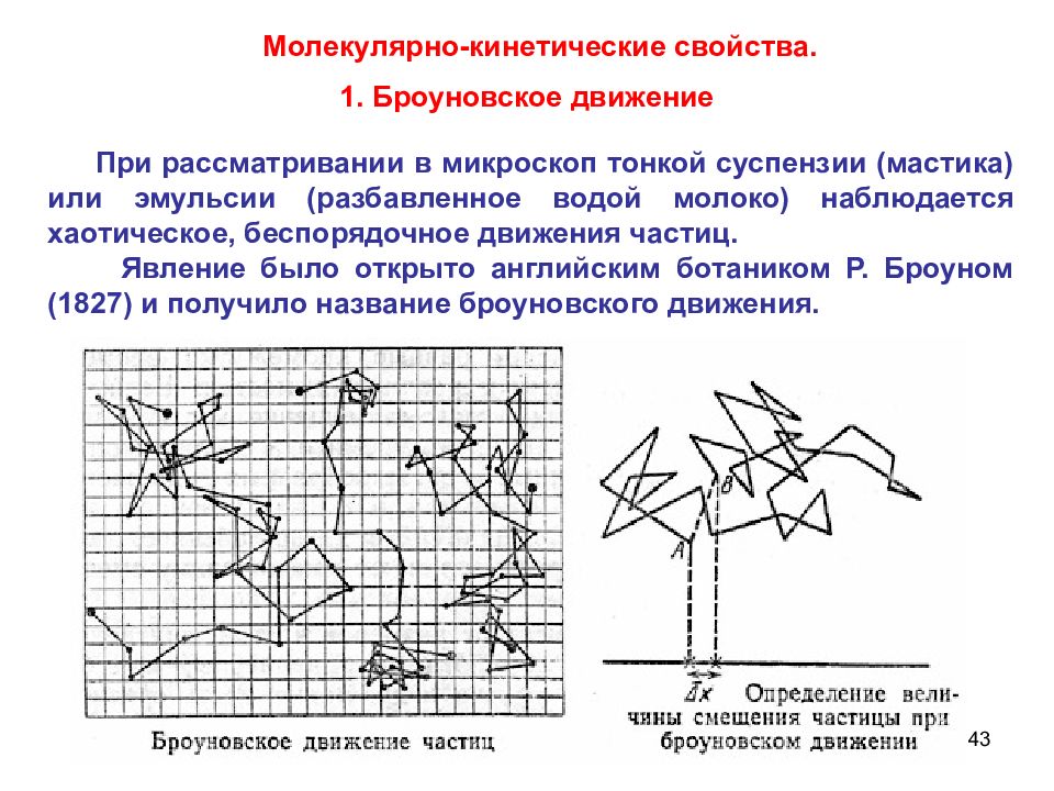 Броуновское движение это. Характеристика броуновского движения. Свойства броуновского движения. Броуновское движение это хаотическое. Охарактеризуйте броуновское движение.