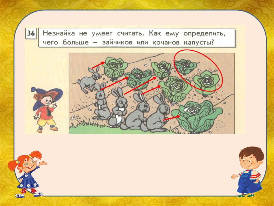 математика 1 класс больше меньше. цвет, форма, величина. сопоставление цифры и количества предметов. сравнение математических объектов 4 класс презентация. задания на сравнение предметов по размеру.