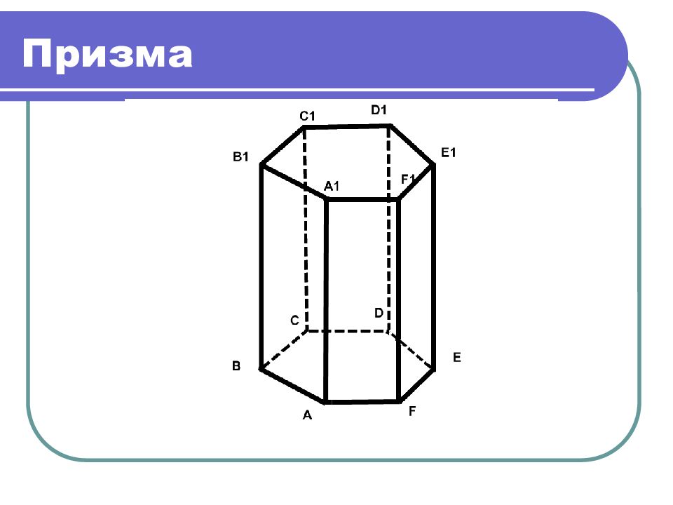 Призма 5 углов