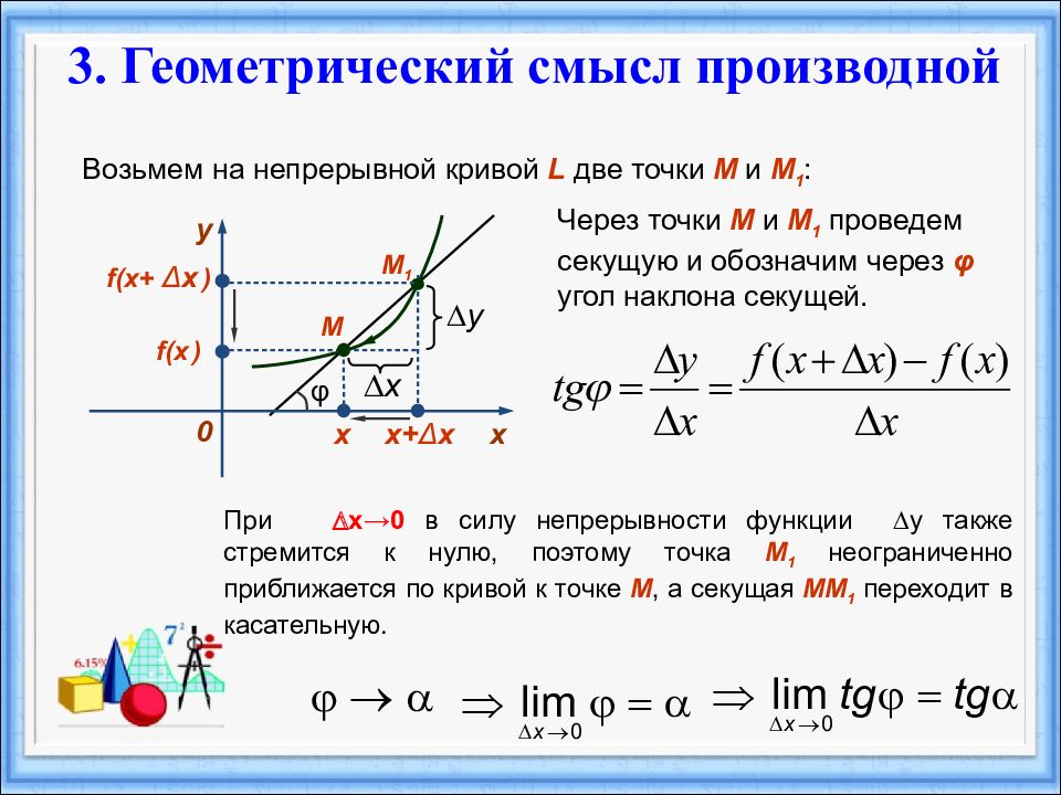 Геометрический смысл производной это. Производная и её геометрический смысл. Производная функции ее геометрический и физический смысл. Геометрический и физический смысл производной. Производная геометрический и физический смысл.