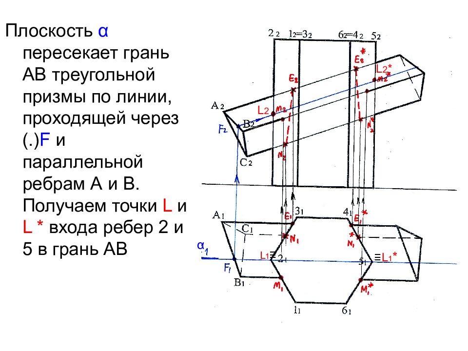 Пересечение граней. Ребра параллельные плоскости. Трехгранная Призма пересечена плоскостью. Плоскость пересекает ребро Призмы. Линия пересечения граней.