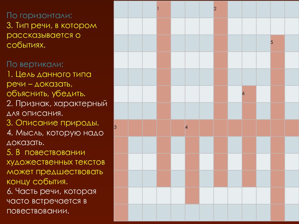 График по горизонтали и по вертикали. Кроссворд по горизонтали и по вертикали. По горизонтали кроссворд. Кроссворд по вертикали и горизонтали. Кроссворд на тему стили речи.