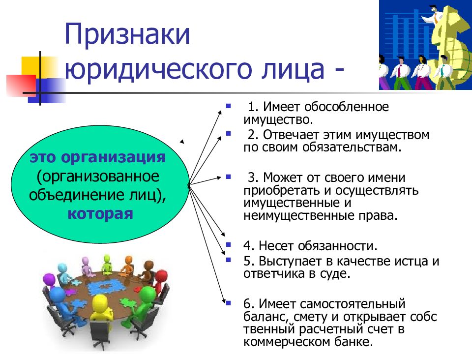 Назовите признаки юридического лица. Признаки юридического лица. Перечислите признаки юридического лица. Понятие и перечислите признаки юридического лица,. Основные признаки юридического лица перечислить.