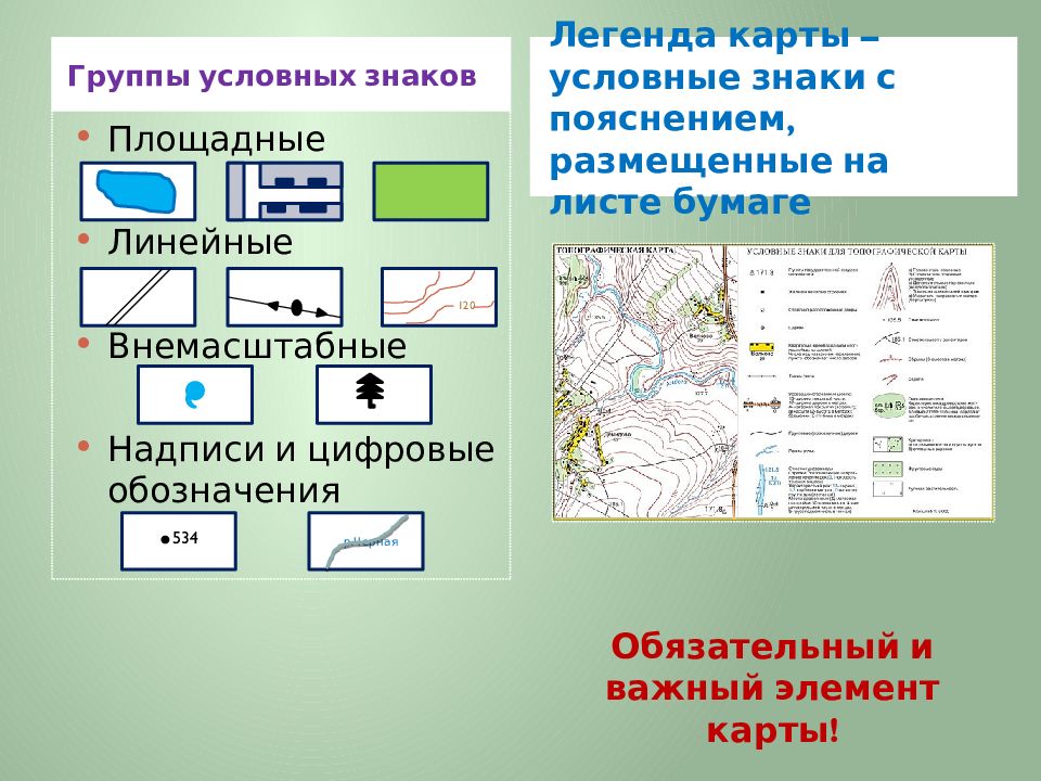 Покажи условные знаки плана. Знаки географических карт. Условные знаки. Условные знаки на карте. Условные знаки географических карт.