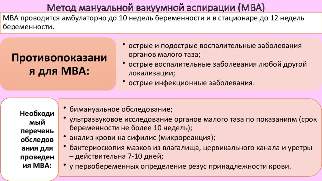 Искусственное прерывание беременности по социальным показаниям проводится