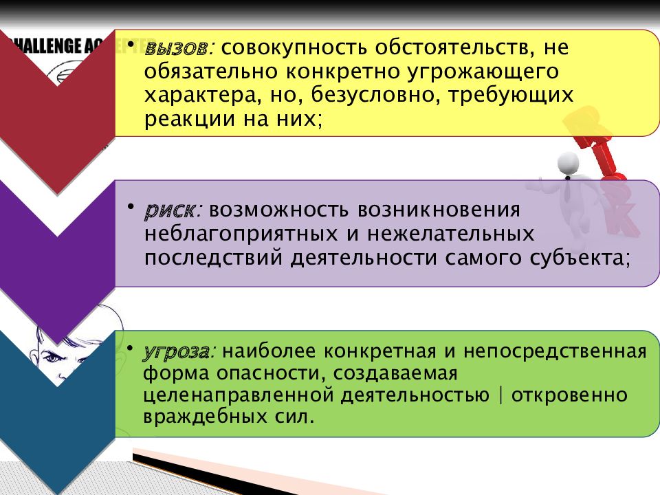 Международная безопасность презентация