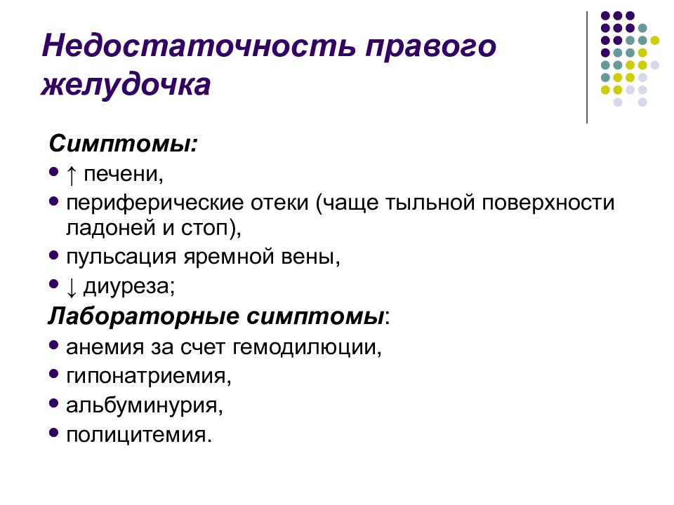 Гемодилюции