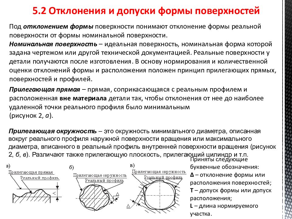 Расположение поверхностей