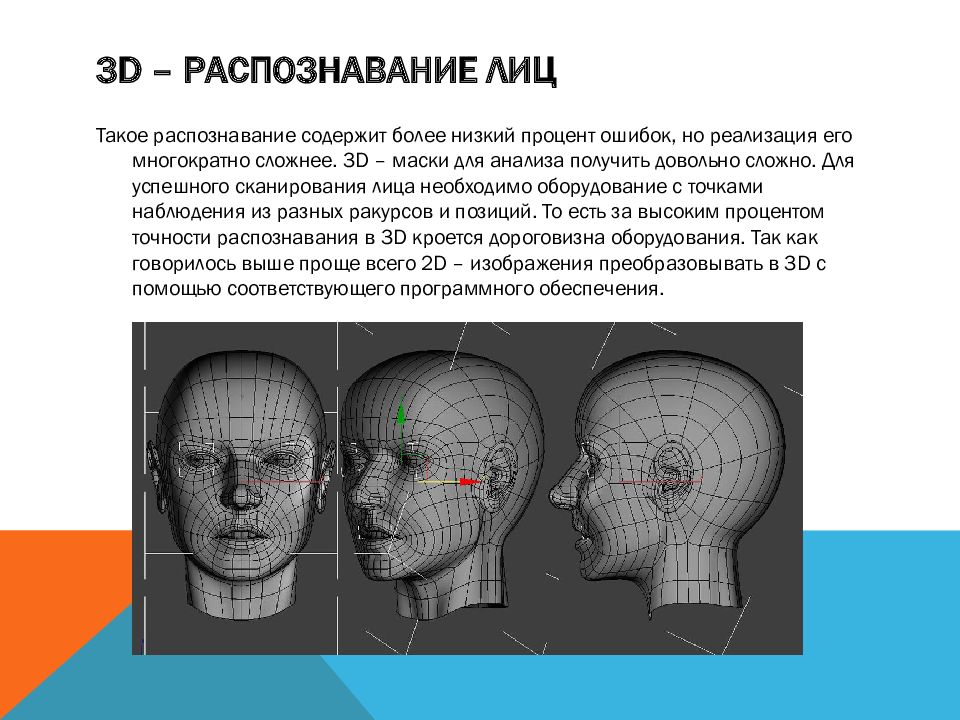 Распознавание лиц презентация