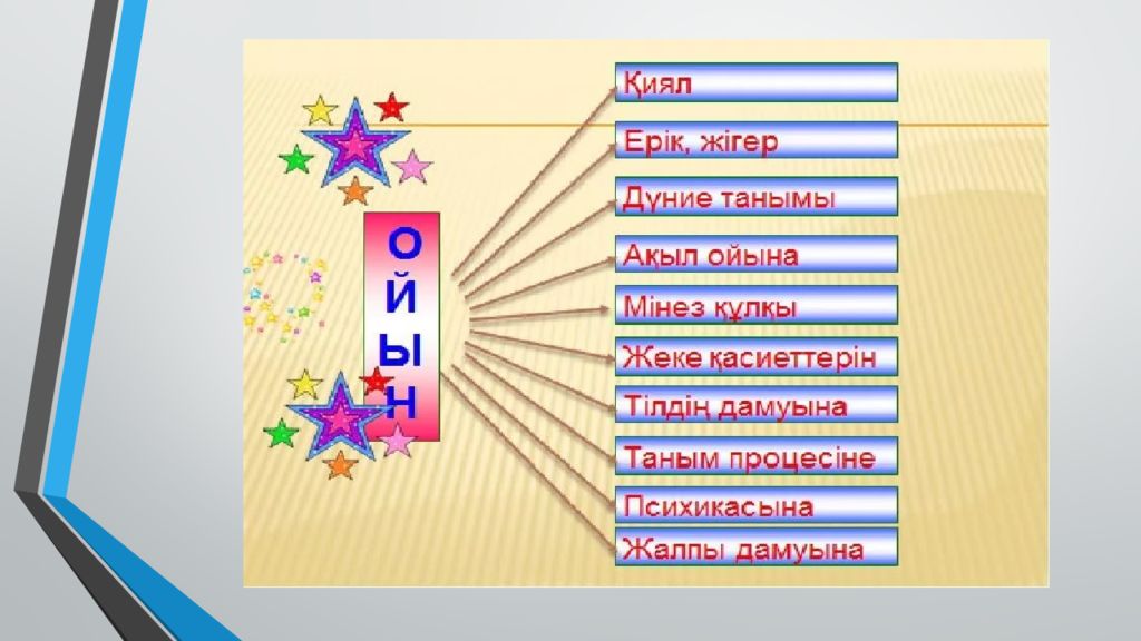 Ойын түрлері