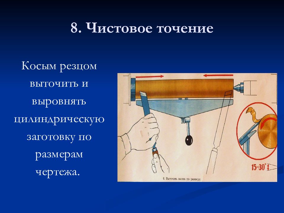 Презентация технология обработки древесины на токарном станке 6 класс