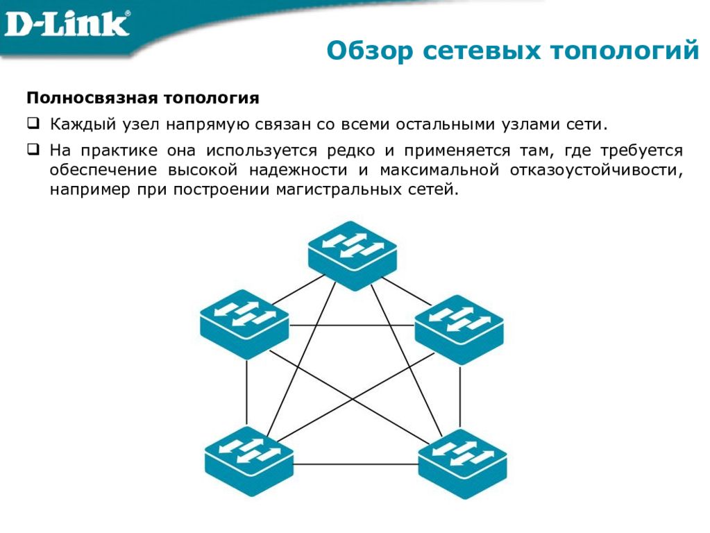 Обзор сетевых топологий