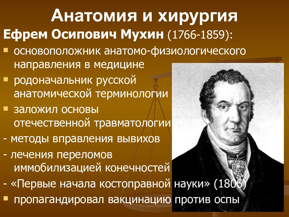 Основоположник направления. Ефрем Осипович Мухин (1766-1850). Хирург Мухин Ефрем Осипович. Е О Мухин вклад в анатомию. Мухин вклад в медицину.