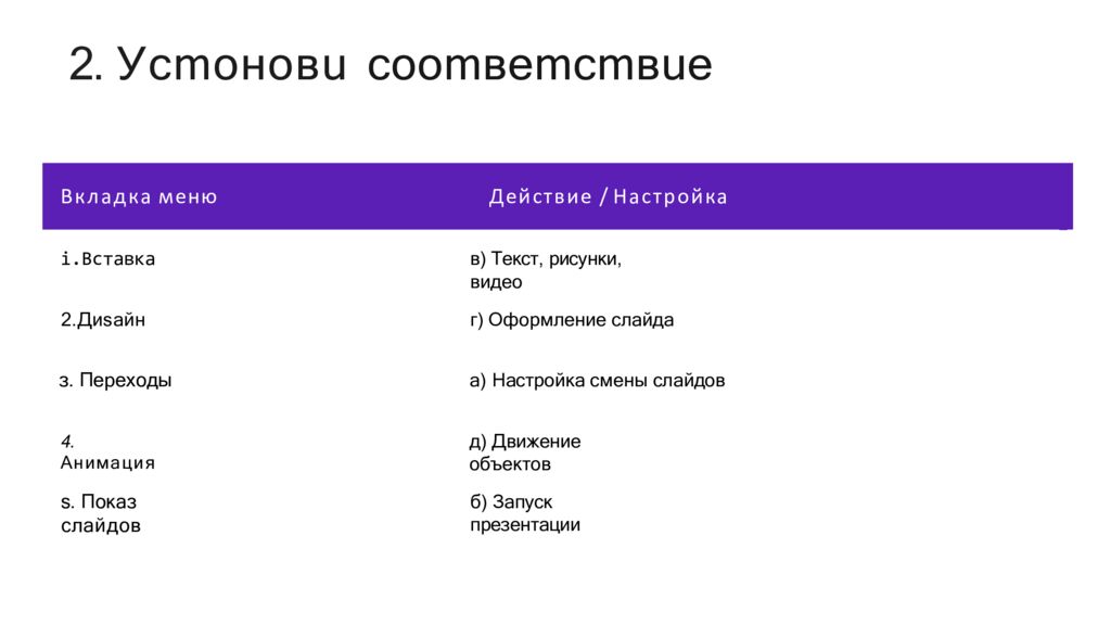 2. Уcmoнoвu coomвemcmвue