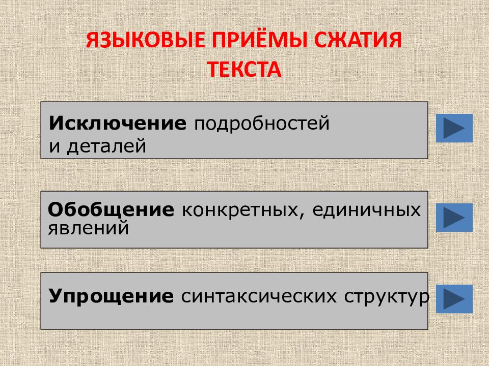 Единичный конкретный человек. Способы сокращения текста: план. Методы сокращения текста. Приемы сокращения текста изложения. Как сокращать текст в изложении.