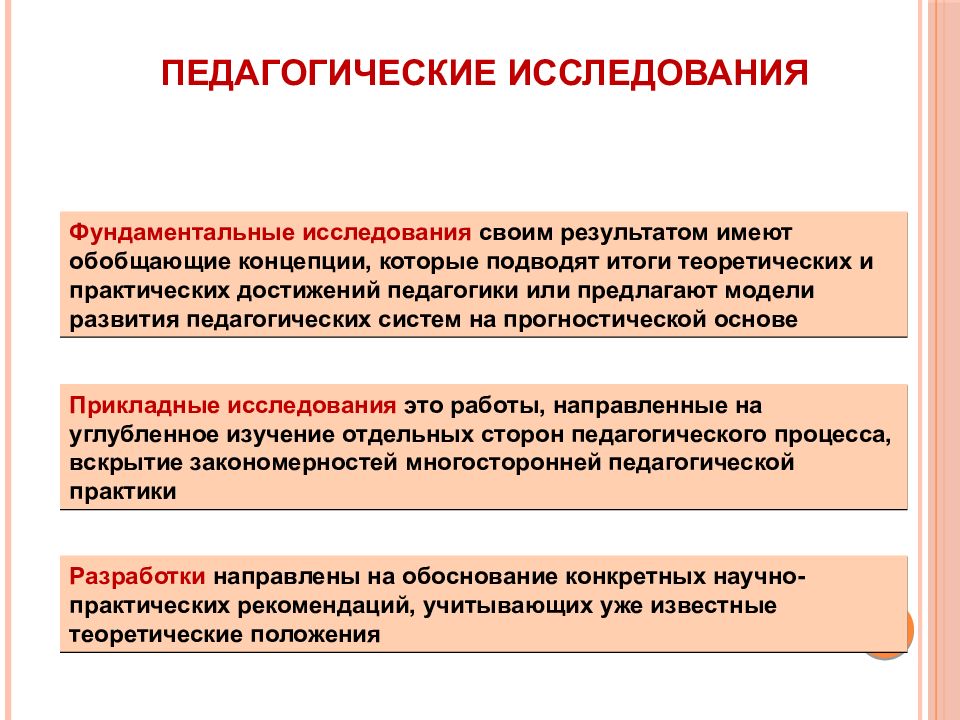 Методы педагогики презентация