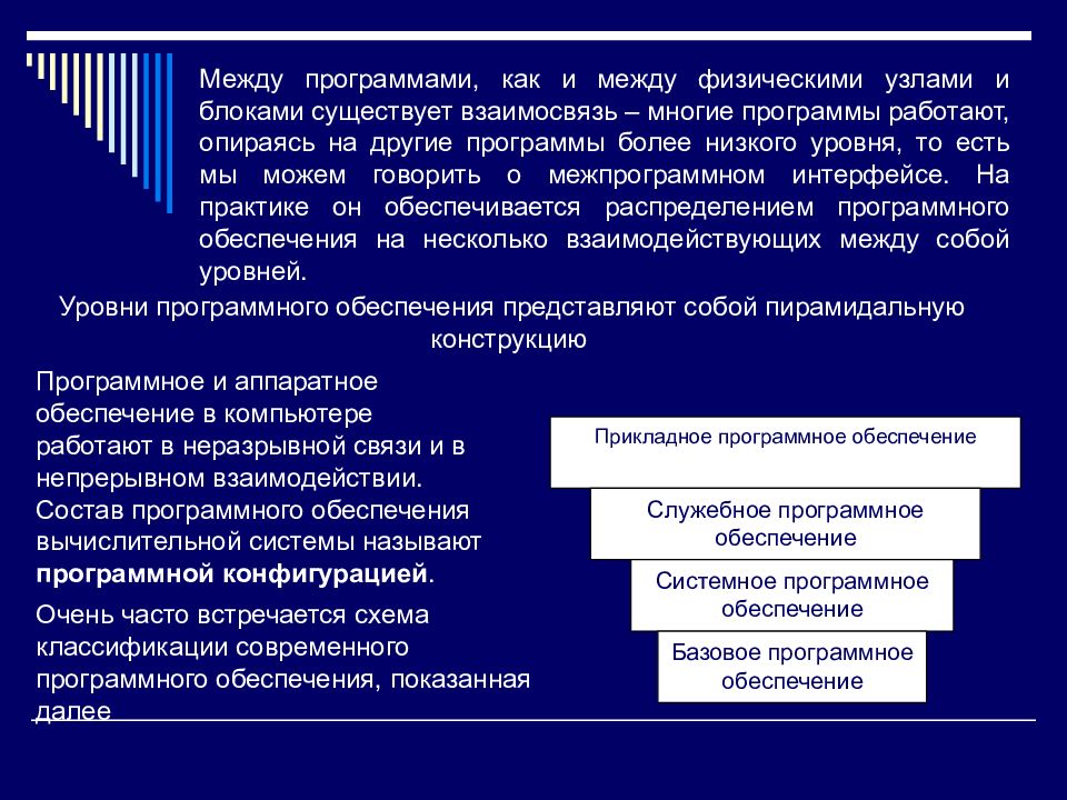 Между программами. Уровни программного обеспечения. Назовите уровни программного обеспечения.. Назначение уровней программного обеспечения. Базовый уровень программного обеспечения Назначение.