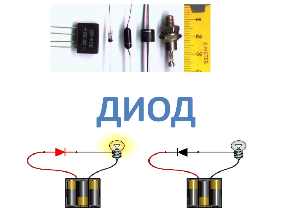Презентация на тему диод