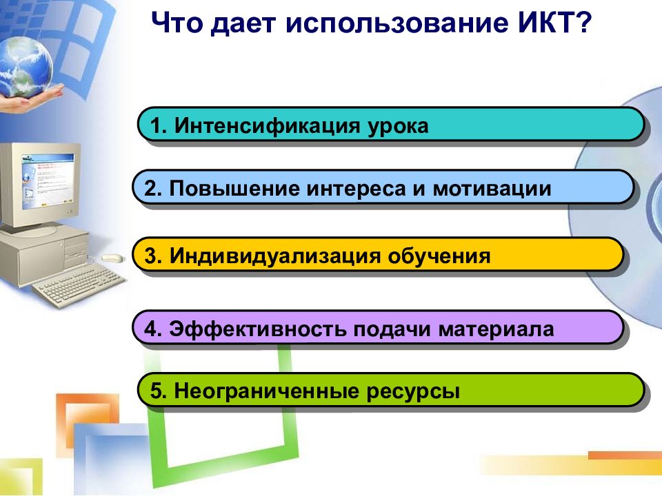 Использование информации в школе. ИКТ технологии на уроке. Использование ИКТ на уроках. ИКТ на уроках литературы. Применение ИКТ на уроках русского языка.