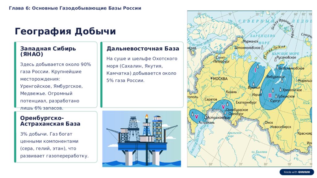 Газовая промышленность. 9 класс. Урок 7