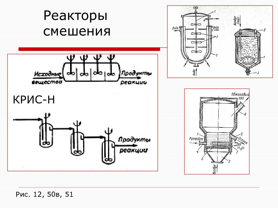 Реакторы на схеме