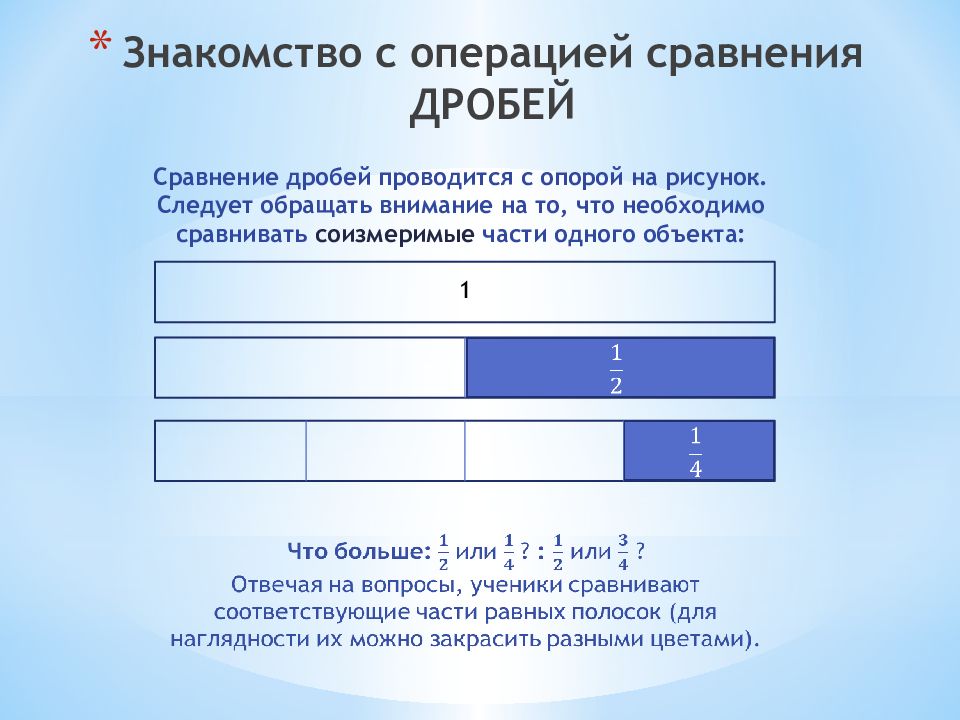 Понятие о доли и дроби 3 класс математика презентация