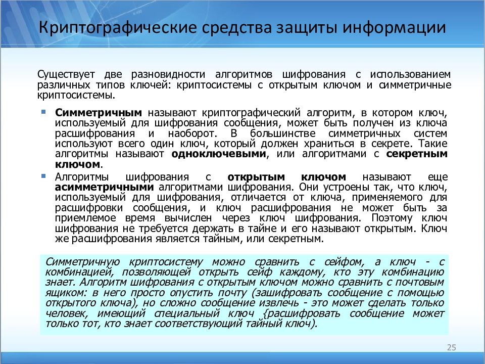 Инструкция по обращению со средствами криптографической защиты информации образец