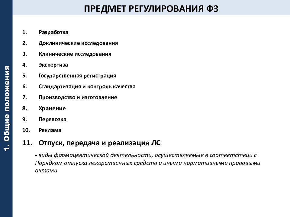 Презентация фз 61