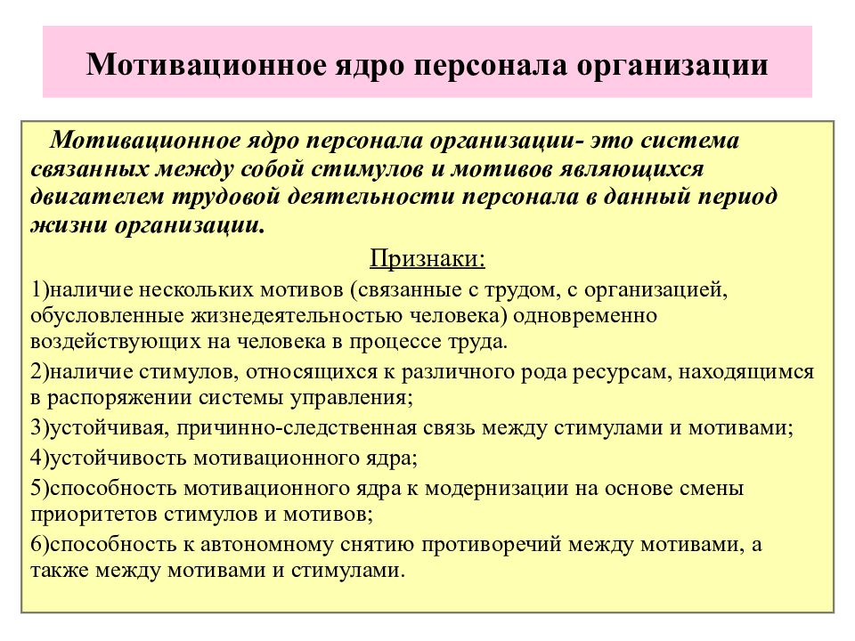 Мотивация организационных изменений. Мотивационное ядро персонала. Структура мотивационного ядра личности. Мотивационное ядро персонала организации пример. Ядро мотивации это.