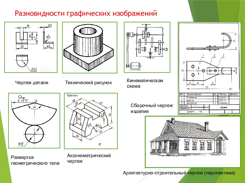 Чертеж значение слова