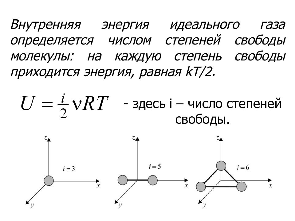 Для упругой системы представленной на рисунке число степеней свободы равно