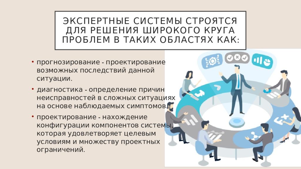 Экспертные системы картинки