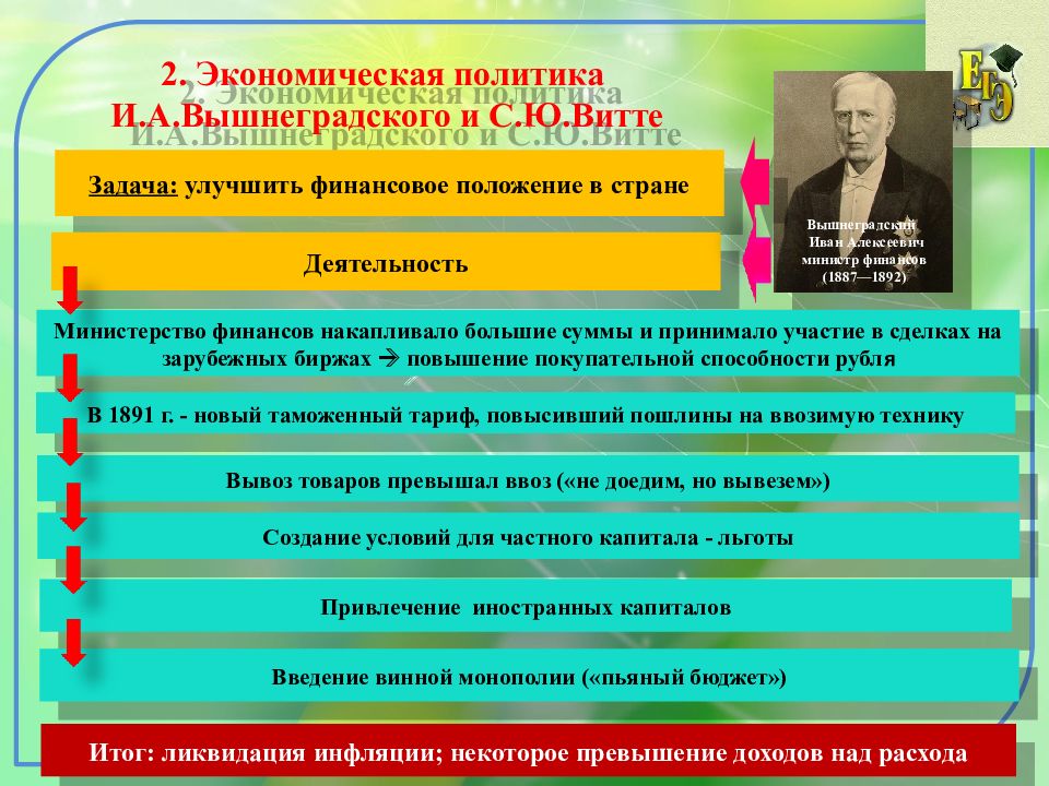 Перемены в экономике и социальном строе 9 класс план конспект