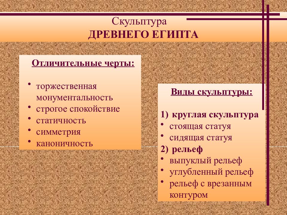 Особенности древнего египта. Особенности культуры древнего Египта. Отличительные черты культуры древнего Египта. Характерные черты древнего Египта таблица. Отличительные особенности Египта.