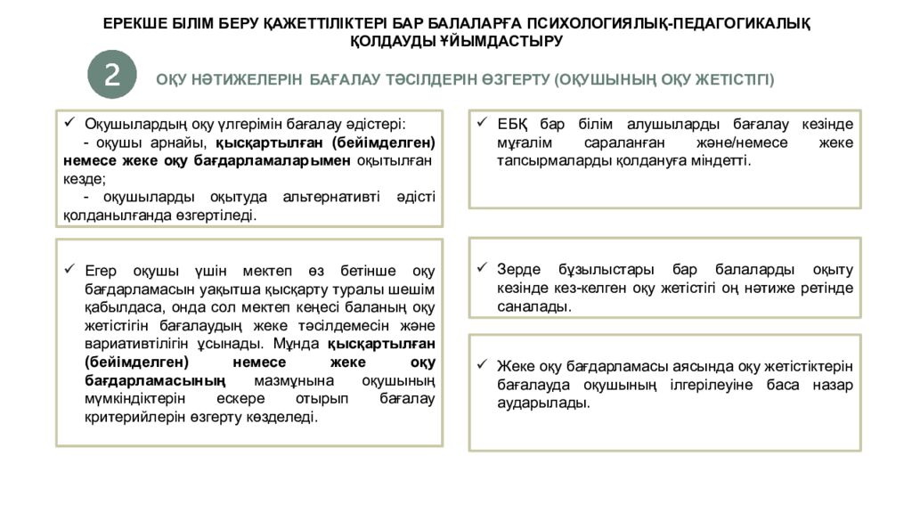 ИНКЛЮЗИВТІ БІЛІМ БЕРУ НЕГІЗДЕРІ, ҚҰРАЛДАРЫ ЖӘНЕ ПРАКТИКАЛЫҚ ШЕШІМДЕРІ