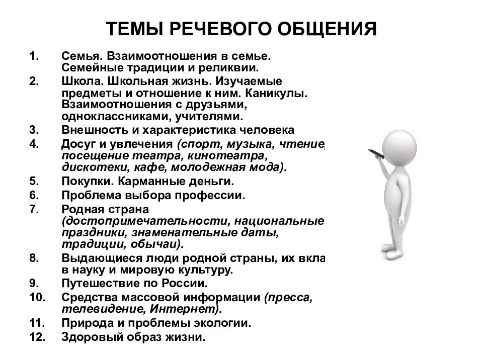 Русское речевое общение. Традиции русского речевого общения. Доклад на тему традиции русского речевого общения. Проект на тему традиции русского речевого общения. Сообщение на тему традиции русской речевой общения.