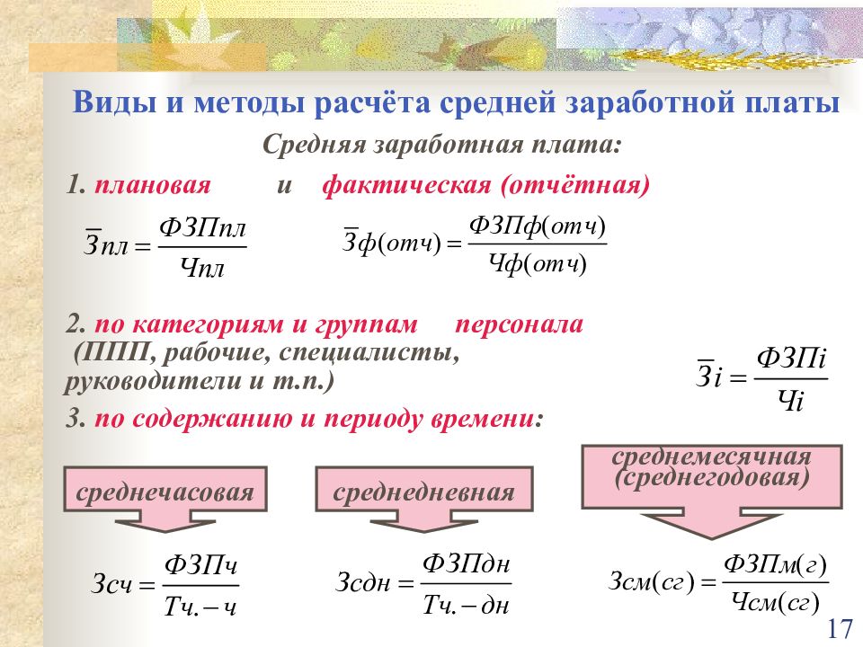 Методы заработной платы. Методы расчета средней заработной платы. Алгоритм расчета заработной платы. Алгоритм расчета оплаты труда. Способы начисления заработной платы.