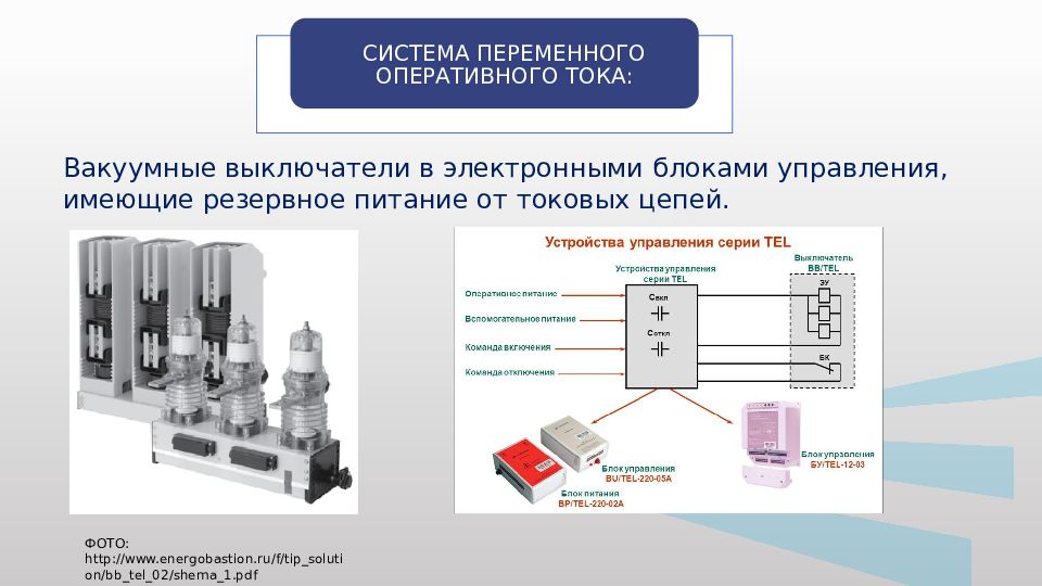 Источники оперативного