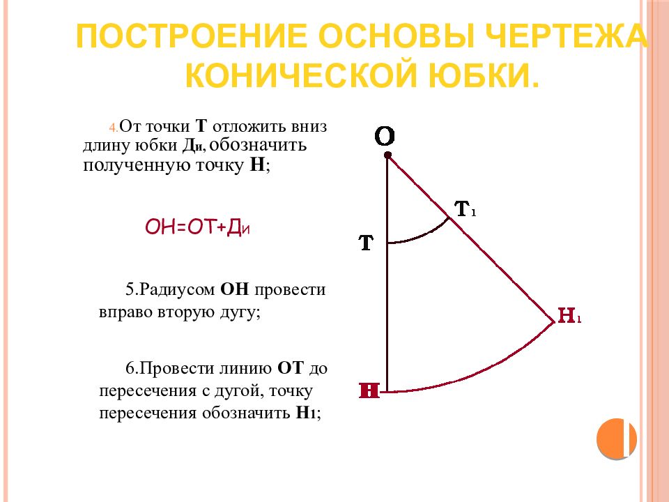 Для построения чертежа конической юбки солнце необходимы мерки