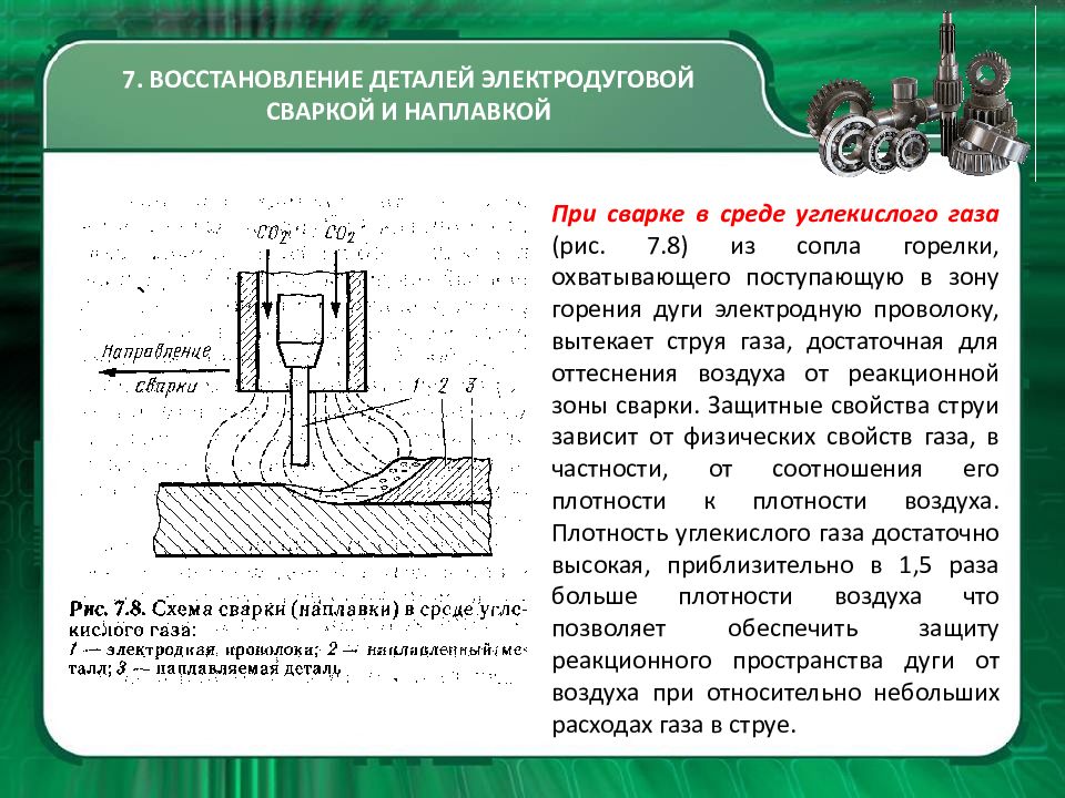 Восстановление элементов. Наплавка полуавтоматом м45. Восстановление деталей электродуговой сваркой. Восстановление деталей электродуговой сваркой и наплавкой. Схема наплавки в среде углекислого газа.