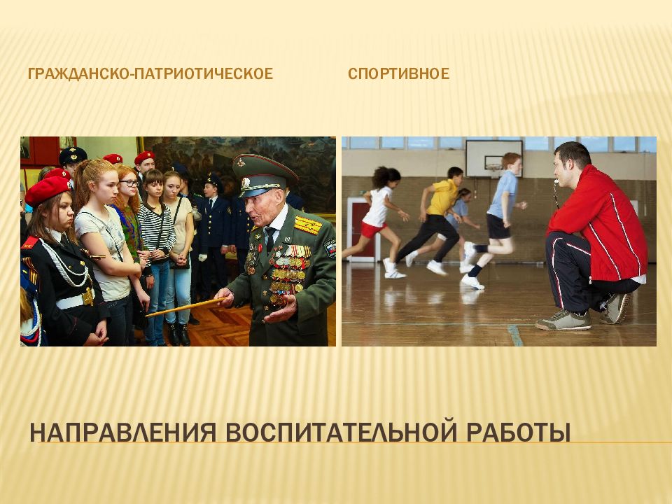 Гражданско-патриотическое направление воспитательной работы. Воинский учет. Воинский учёт ОБЖ. Организация военного учёта ОБЖ.