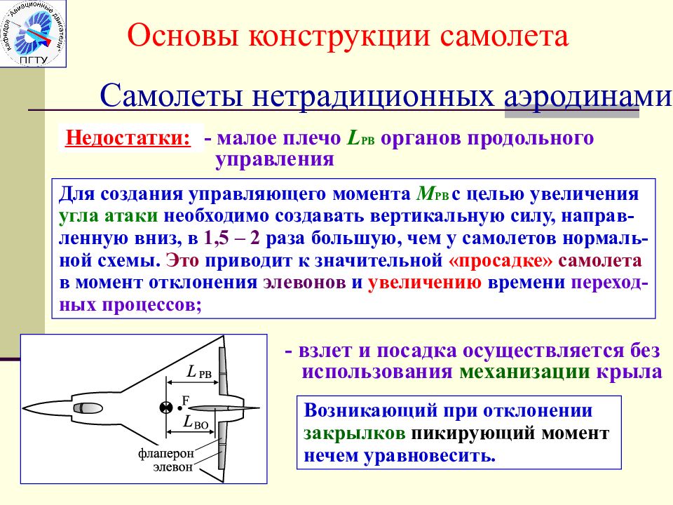 Основа конструкции