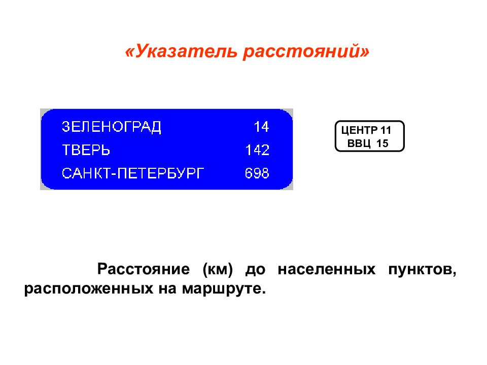 2 е испр и доп. Указатель расстояний. Индикатор расстояния. Как назывались 1 указатели расстояния. Указатель расстояний ВВЦ расшифровка.