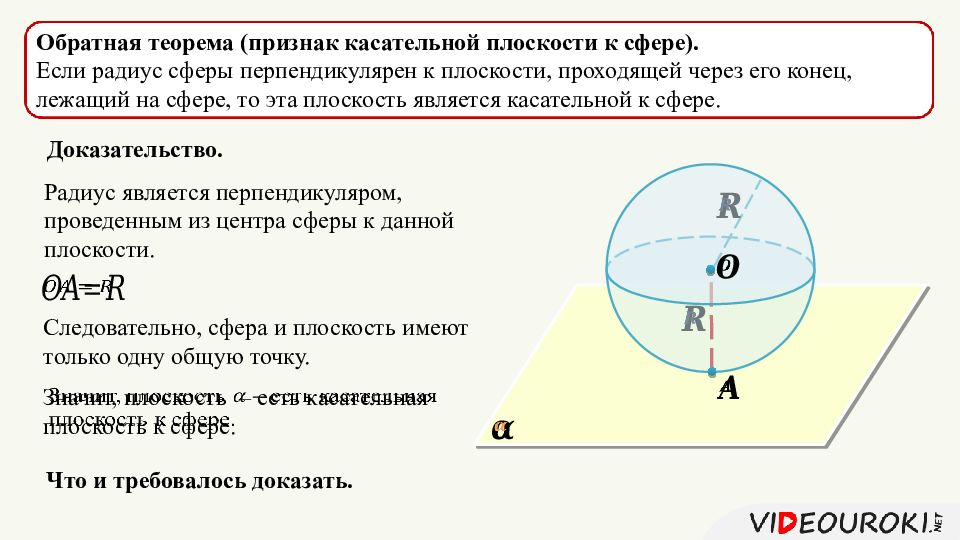 Теорема радиуса. Касательная плоскость к сфере. Точка касания сферы и плоскости. Свойство и признак касательной плоскости. Теорема о касательной плоскости к сфере.