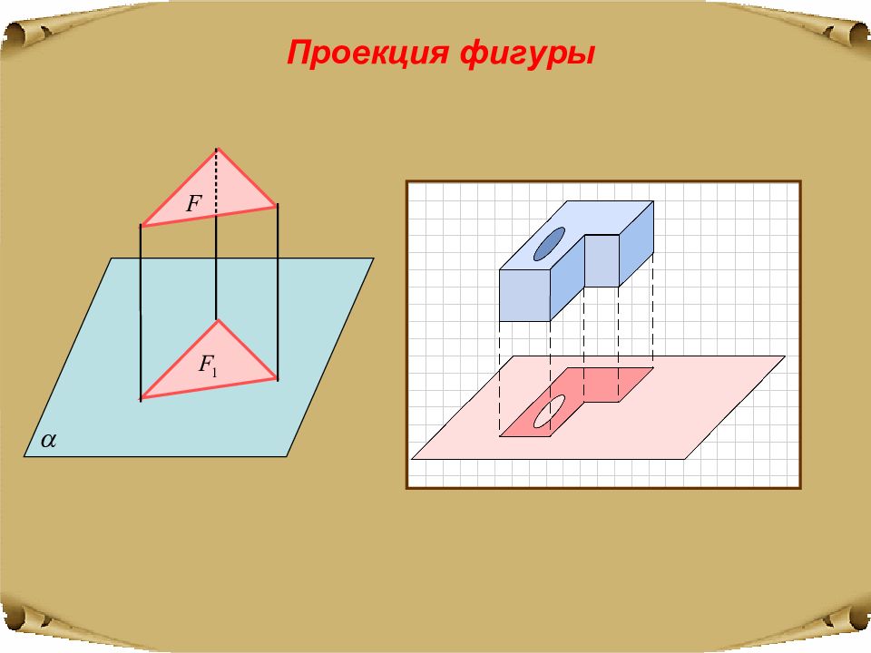 Что такое проекция в геометрии. Проекция фигуры. Проекция фигуры на плоскость. Проецирование фигур на плоскость. Центральная проекция фигуры.