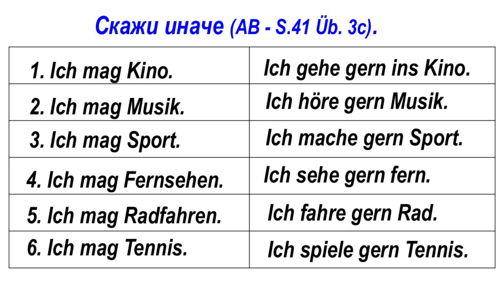 Spielen с немецкого на русский